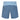 W Veotinden, shorts