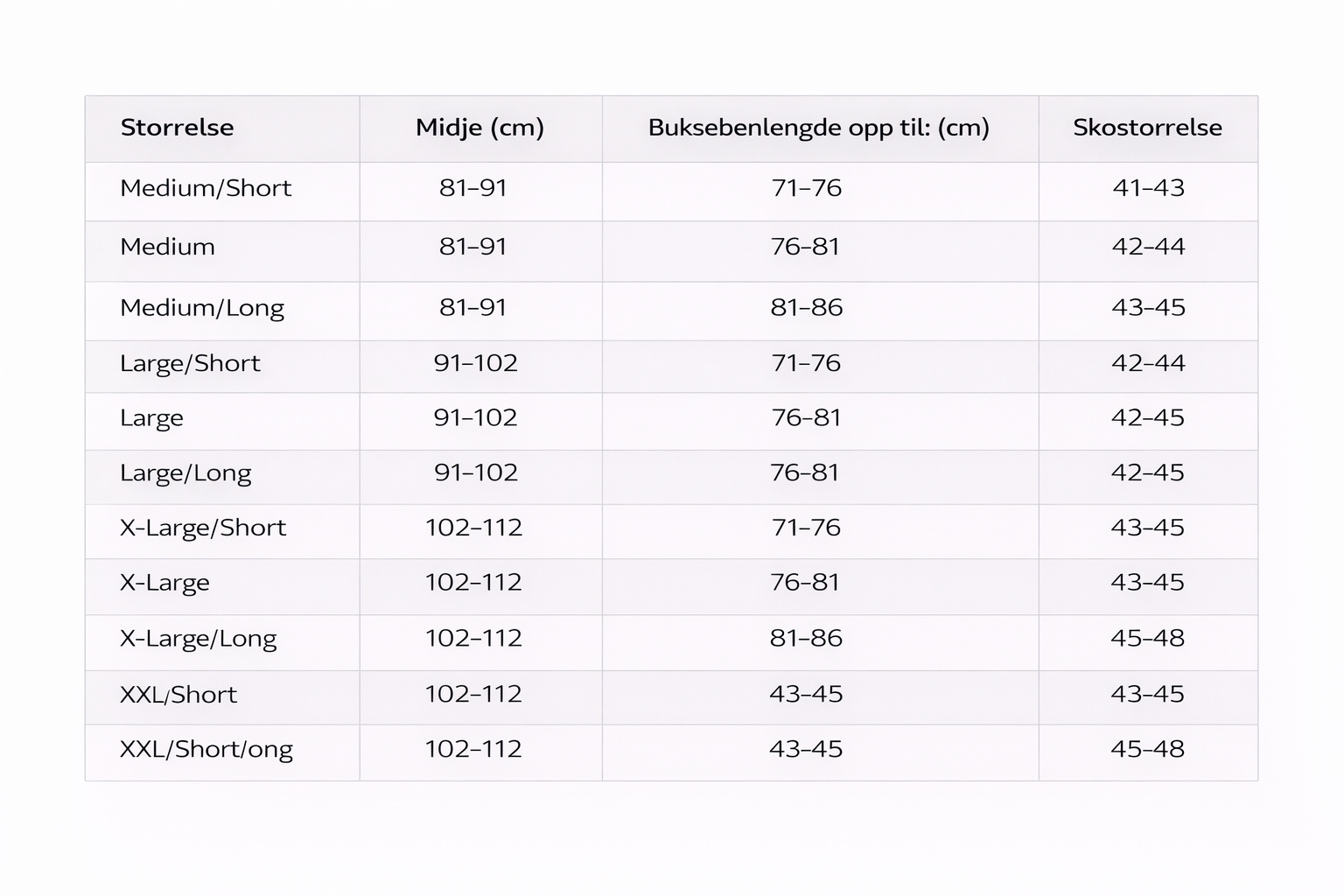 Størrelsesguide