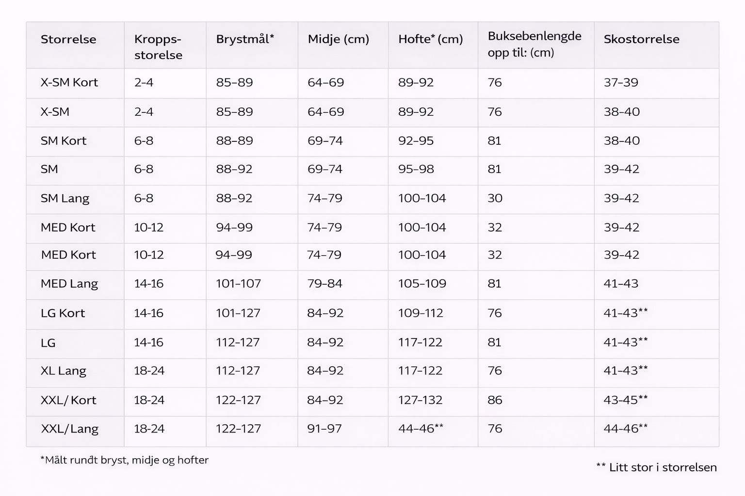 Størrelsesguide