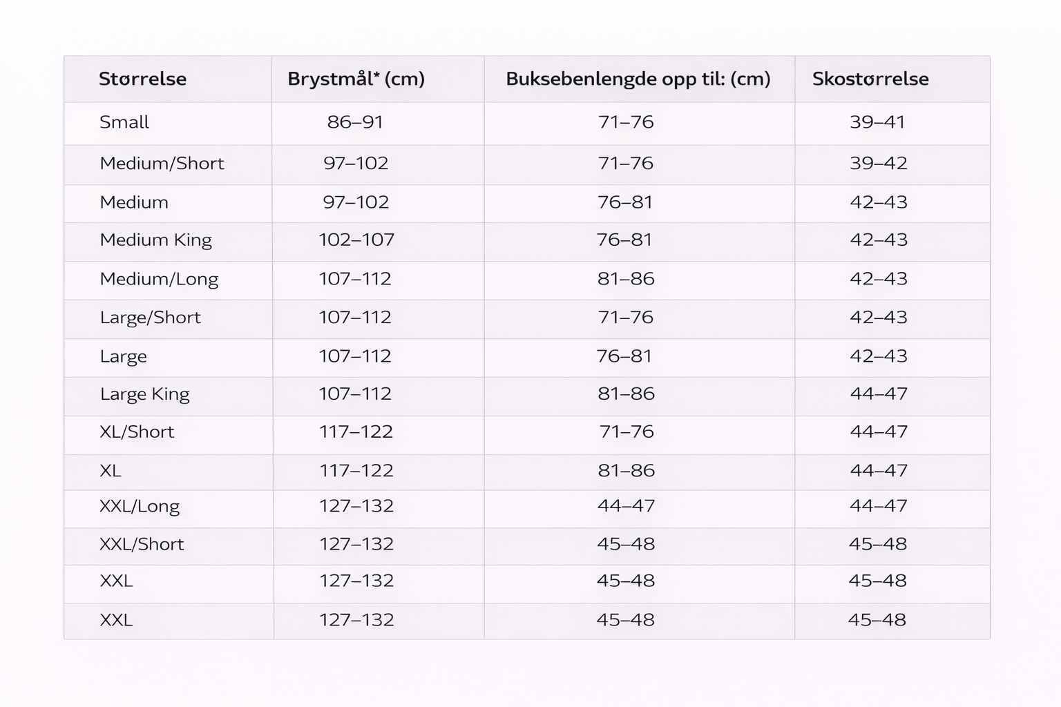 Størrelsesguide
