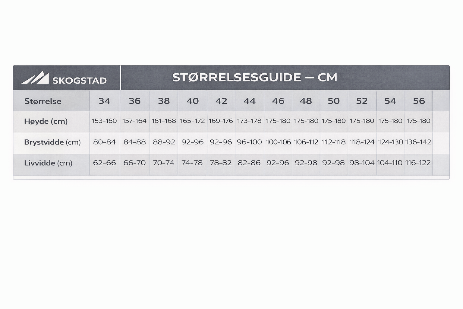 Størrelsesguide