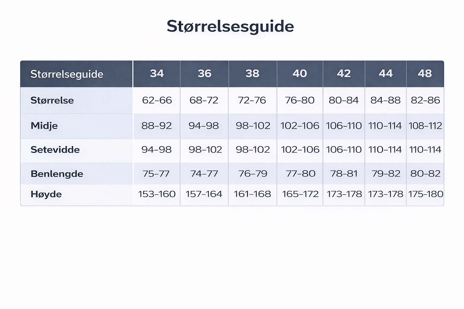 Størrelsesguide
